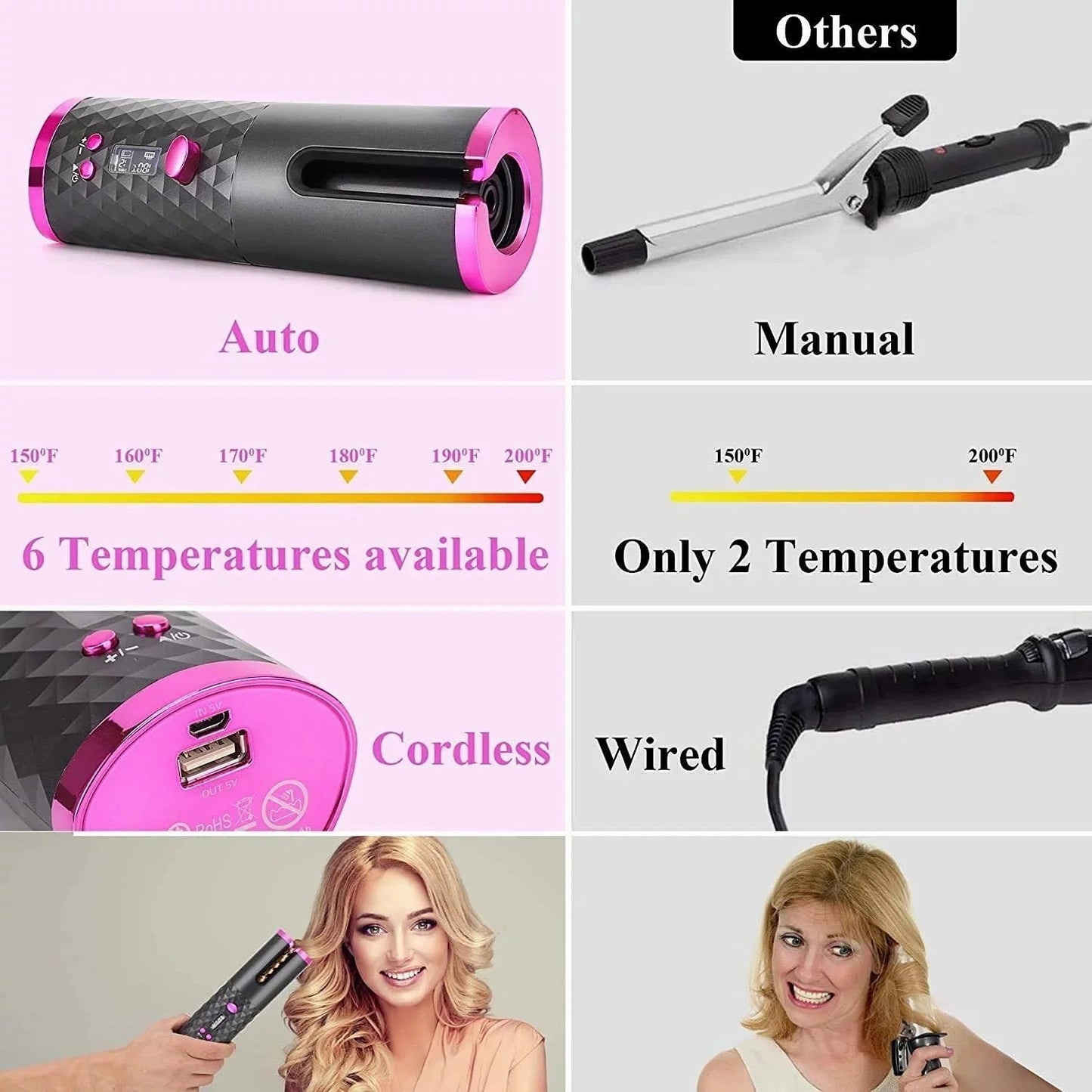 💇‍♀️ Portable Automatic Hair Curler: Effortless Curls On-the-Go 🌟