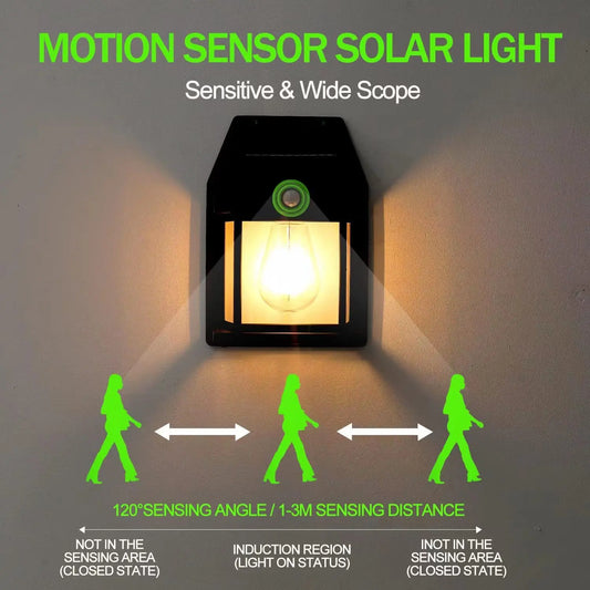 Solar LED motion sensor Tungsten Wall Light